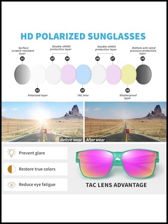 Oversized Polarized Sunglasses Fit Over Glasses UV400 Protection TR90 Frame main image 5